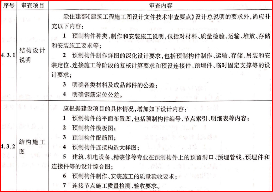 GGPoker��(�й���½)Ψһ�ٷ���վ