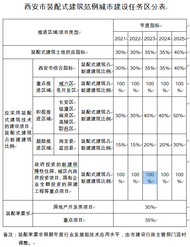 GGPoker��(�й���½)Ψһ�ٷ���վ