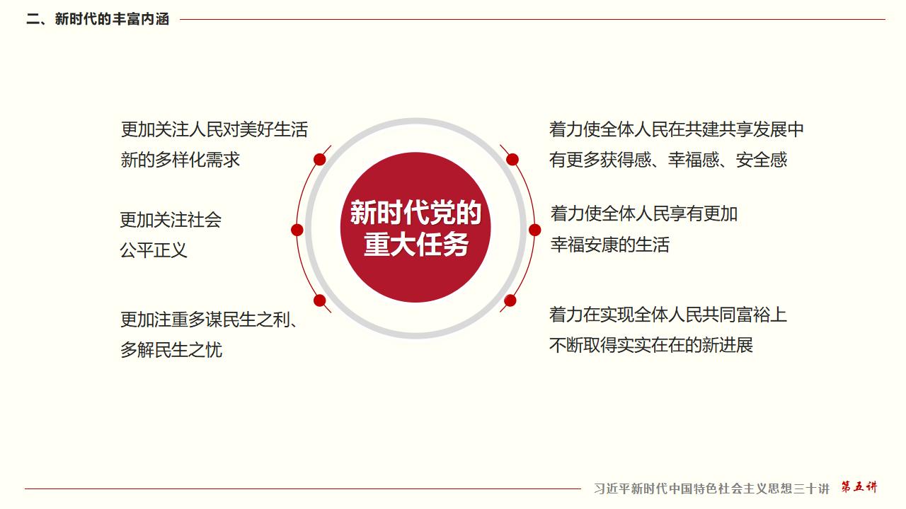 GGPoker��(�й���½)Ψһ�ٷ���վ