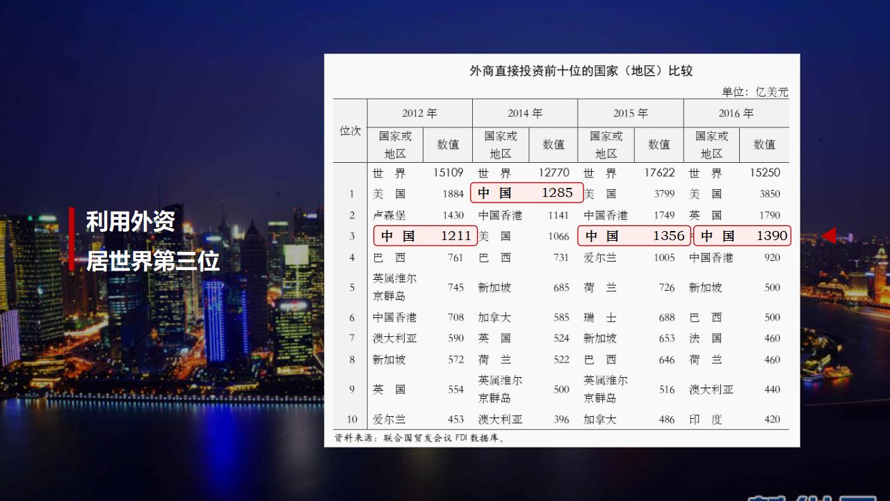 GGPoker��(�й���½)Ψһ�ٷ���վ