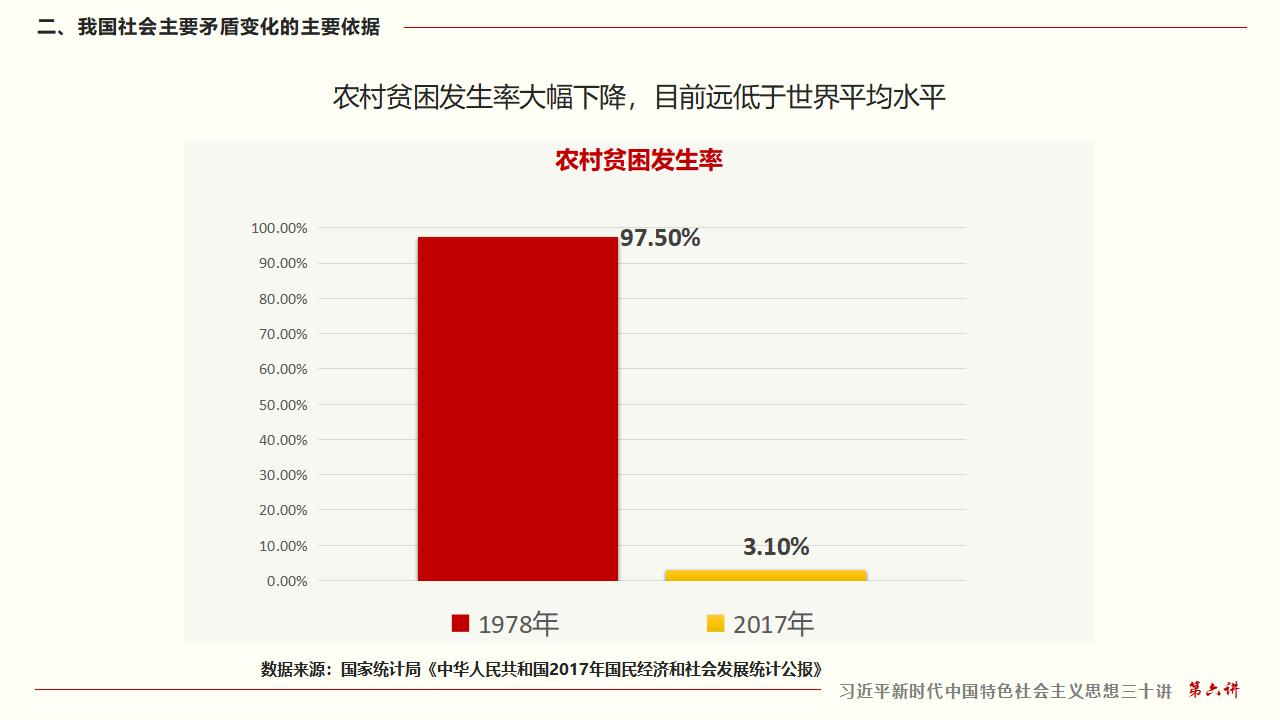 GGPoker��(�й���½)Ψһ�ٷ���վ