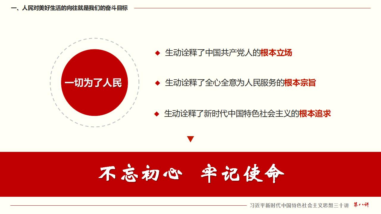 GGPoker��(�й���½)Ψһ�ٷ���վ