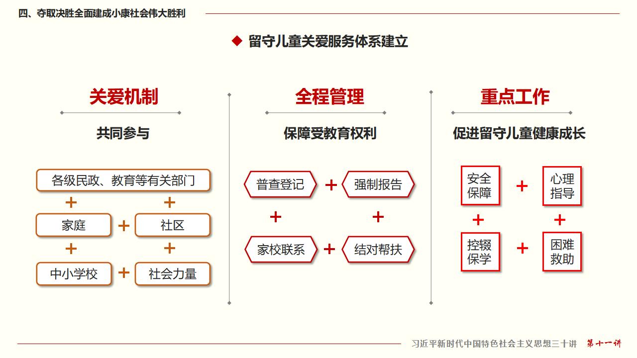 GGPoker��(�й���½)Ψһ�ٷ���վ