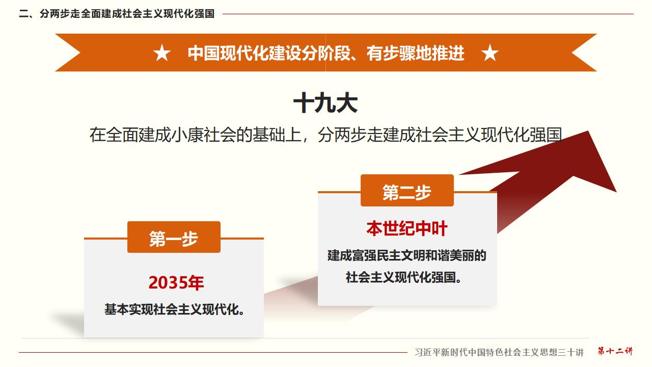 GGPoker��(�й���½)Ψһ�ٷ���վ