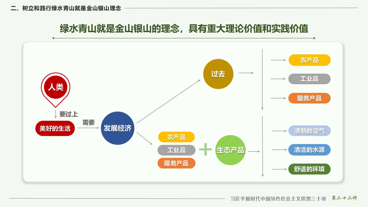 GGPoker��(�й���½)Ψһ�ٷ���վ