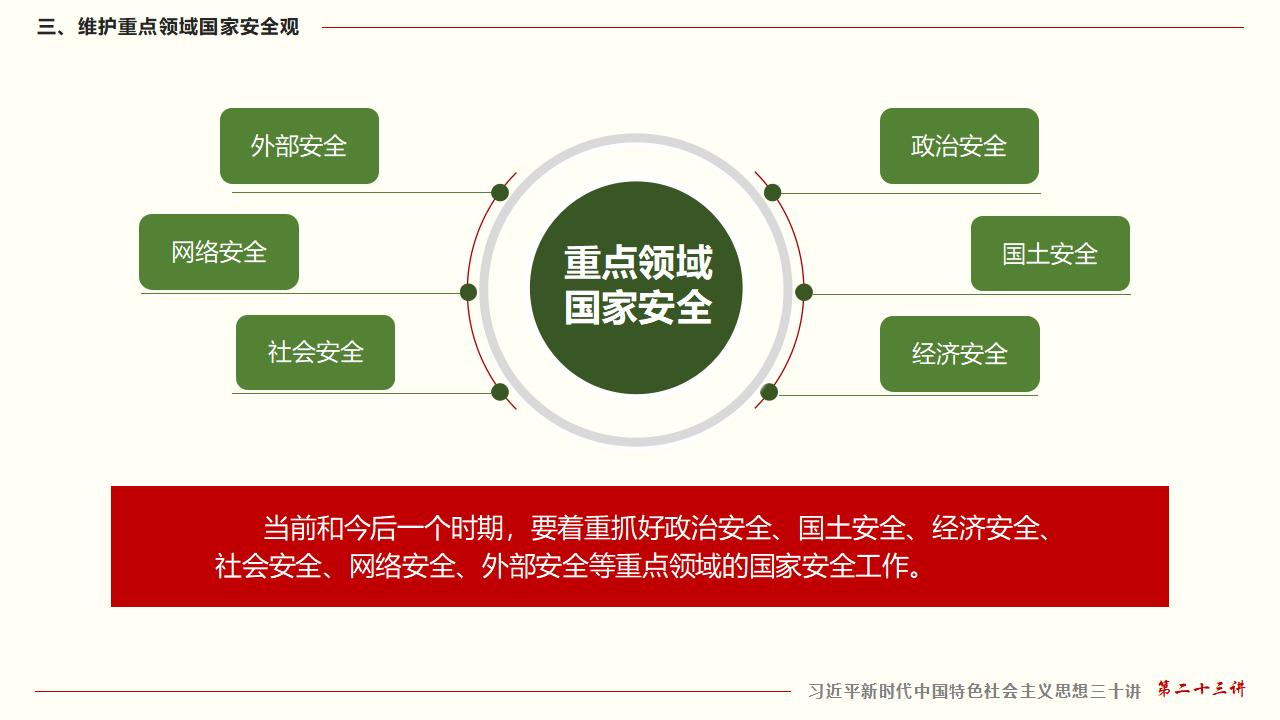 23坚持总体国家清静观_35.jpg 23坚持总体国家清静观_35.jpg
