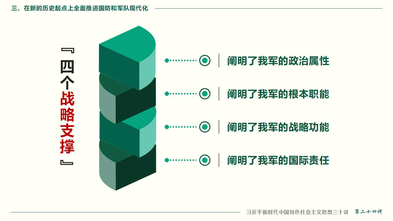 24把人民军队周全建成天下一流军队_55.jpg 24把人民军队周全建成天下一流军队_55.jpg