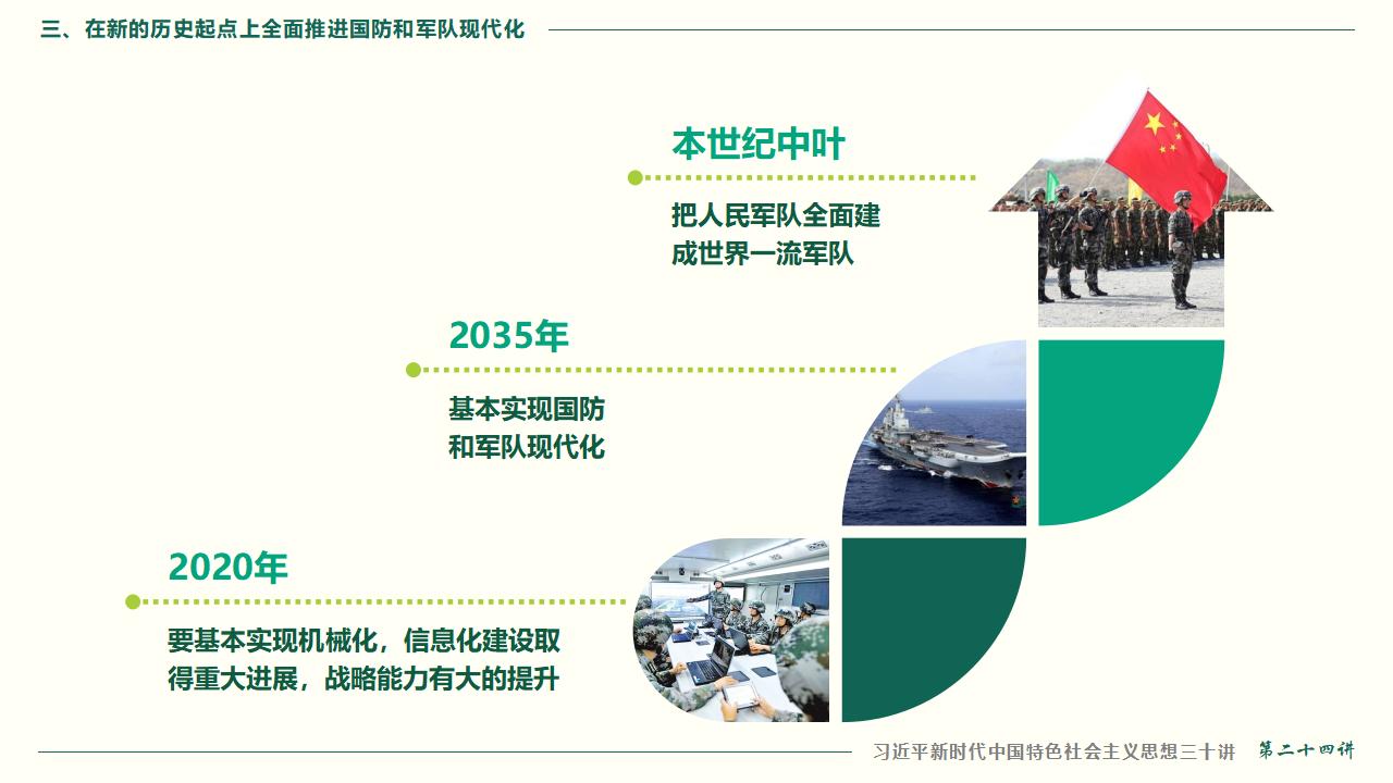 24把人民军队周全建成天下一流军队_57.jpg 24把人民军队周全建成天下一流军队_57.jpg