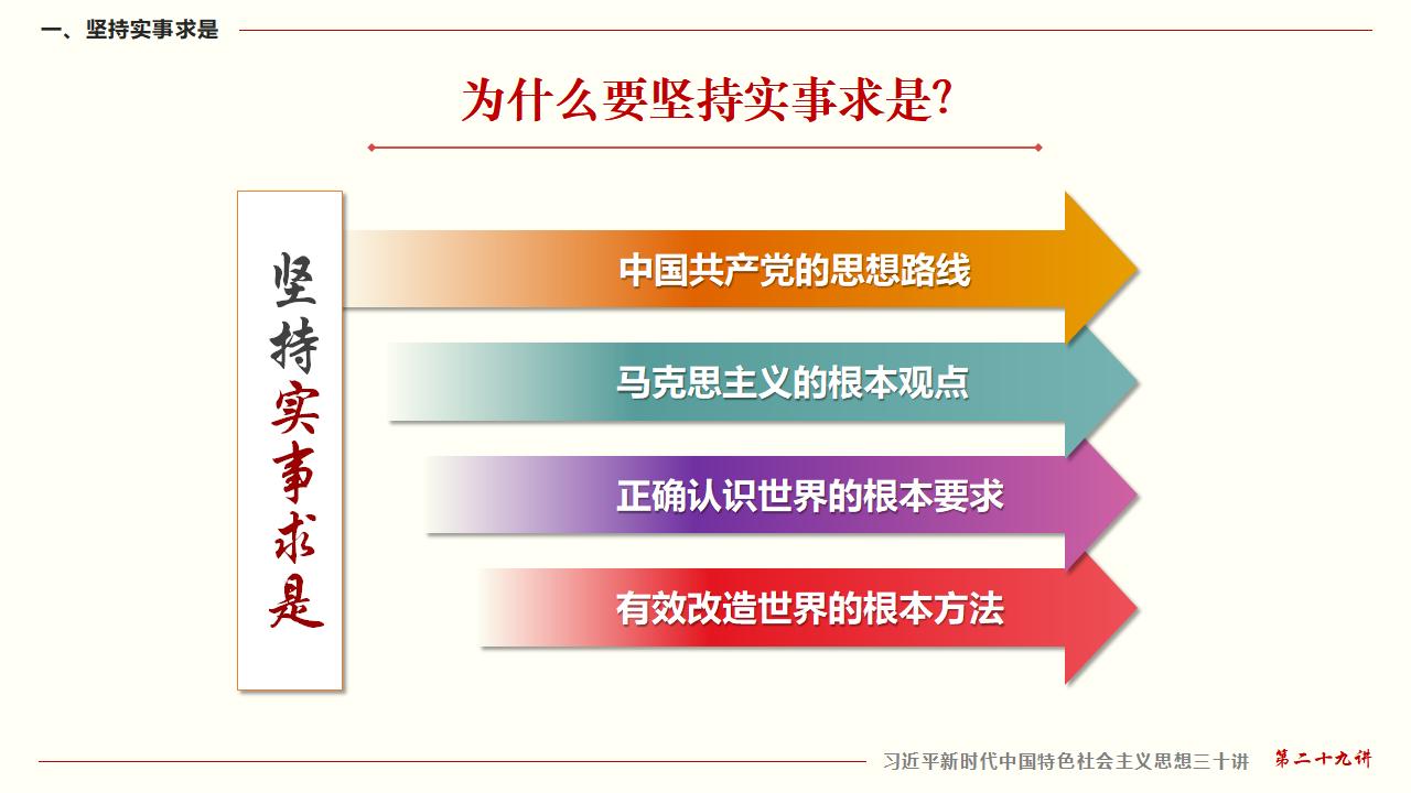 29起劲掌握马克思主义头脑要领和事情要领_11.jpg 29起劲掌握马克思主义头脑要领和事情要领_11.jpg