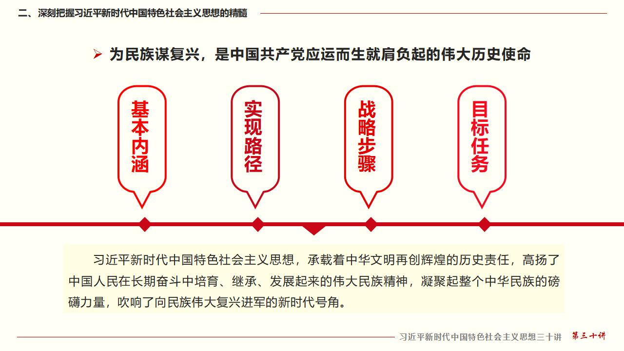 30坚持用习近平新时代中国特色社会主义头脑武装全党_22.jpg 30坚持用习近平新时代中国特色社会主义头脑武装全党_22.jpg