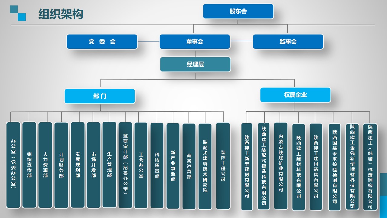 GGPoker·(中国大陆)唯一官方网站